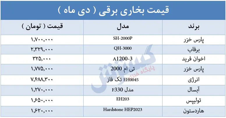 قیمت-بخاری