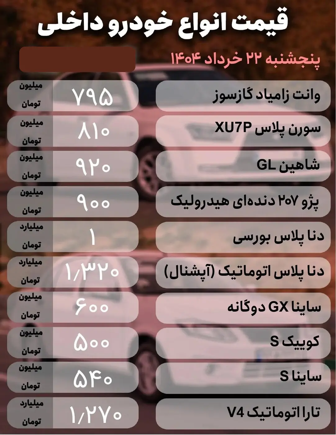 بازار خودرو به جوش و خروش افتاد | قیمت روز انواع خودرو (پنجشنبه 1404/3/22) 2