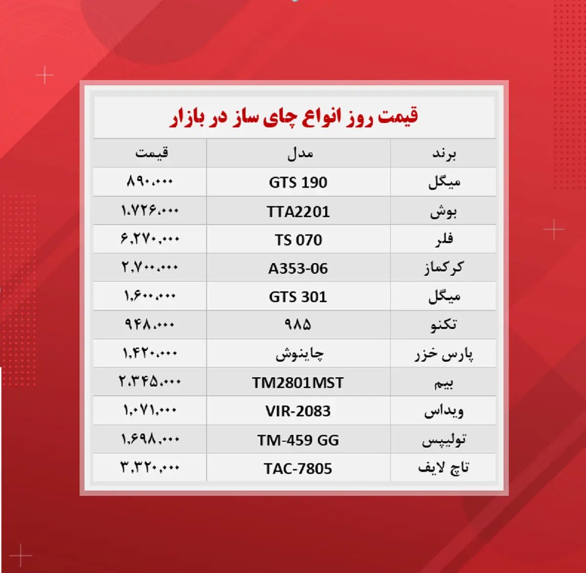 قیمت-چایساز