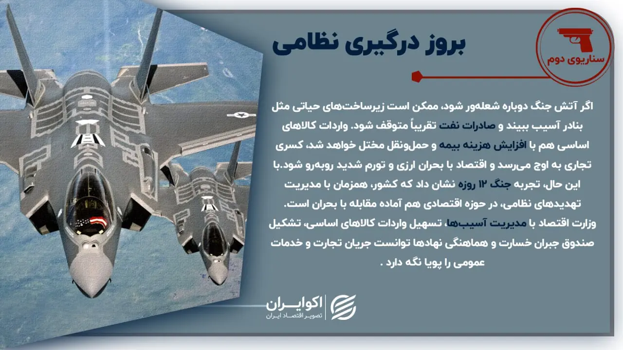 آخرین تیر ایران در نبرد با مکانیسم ماشه مشخص شد 3
