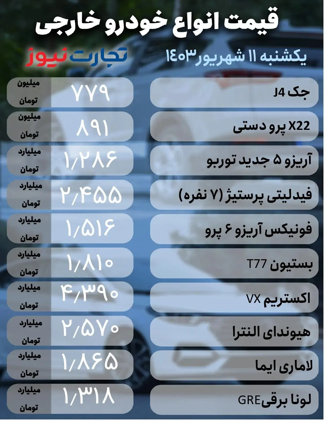 قیمت خودرو 11 شهریور | گرانی در بازار خودرو های مونتاژی جولان می دهد 3