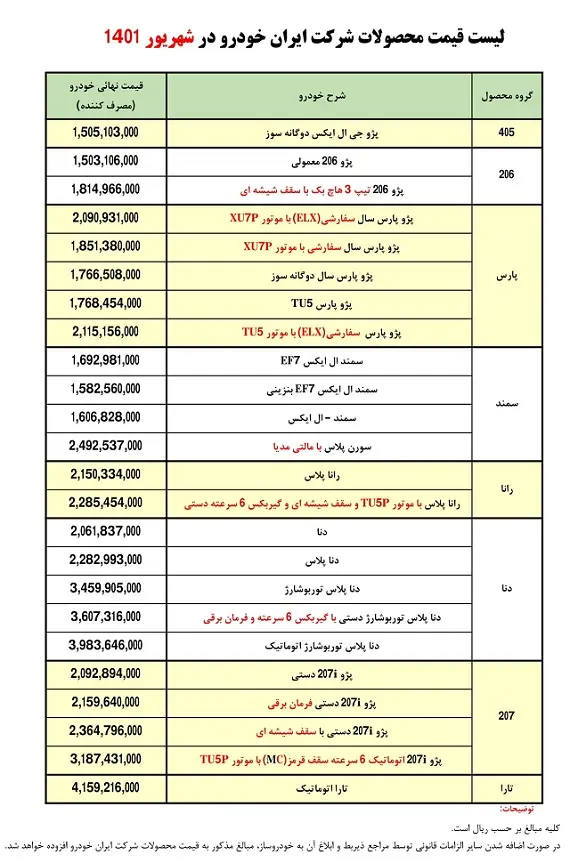 قیمت-ایران-خودرو