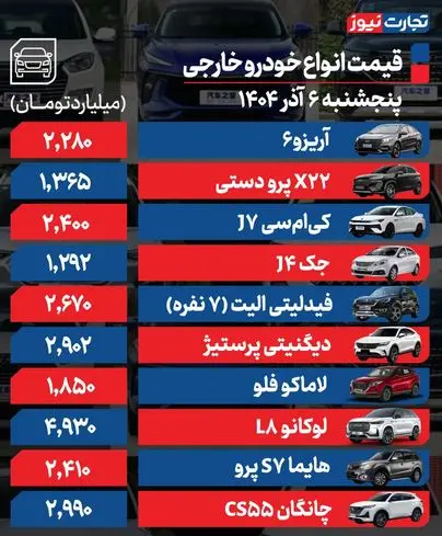 خودرو-مونتاژی