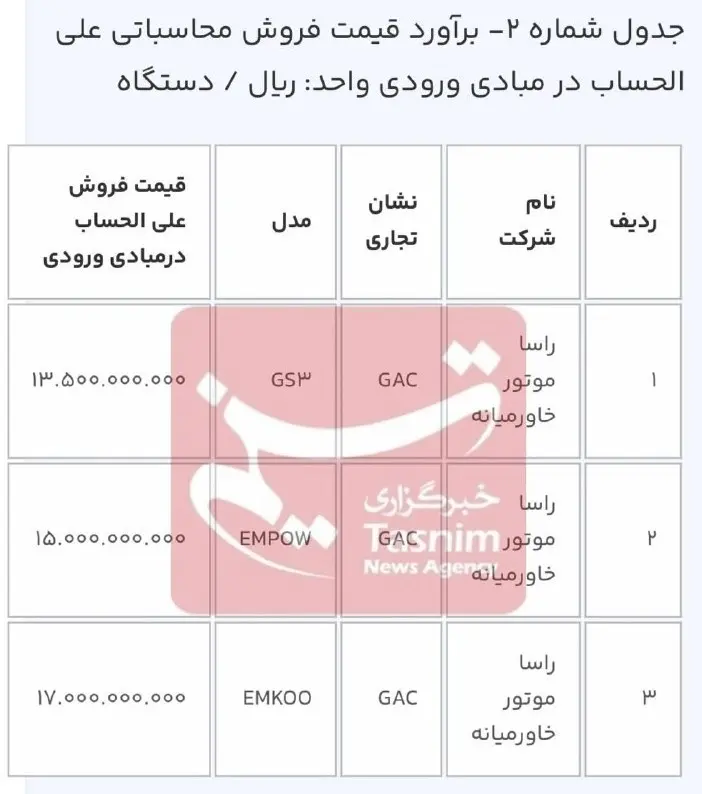 عرضه-خودرو-1