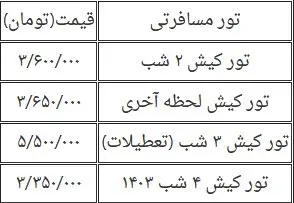 قیمت باور نکردنی تور کیش / با کمترین هزینه به این جزیره رویایی سفر کنید! 4