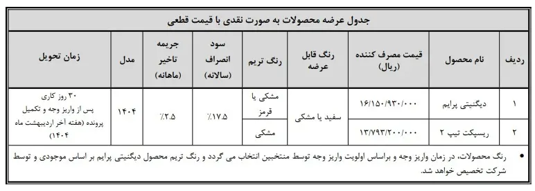 خریداران خودرو بخوانند | آغاز فروش فوری بهمن موتور با قیمت قطعی + جزییات 2