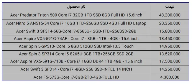 لپتاپ-ایسر