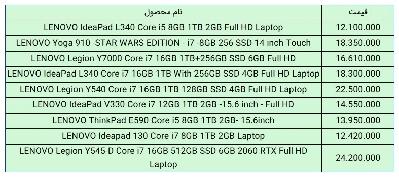 لپتاپ-لنوو