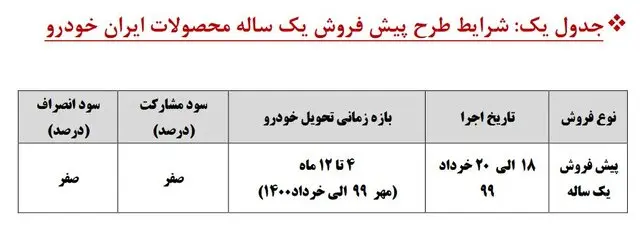 ایران-خودرو_1