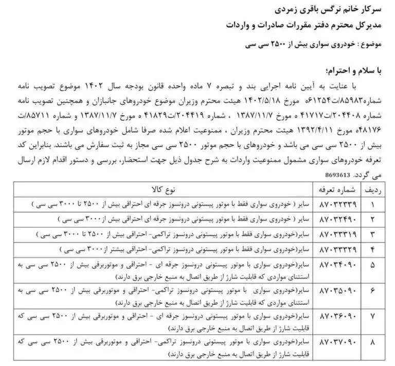 لیست-خودرو