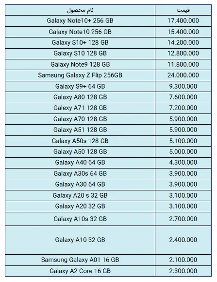 قیمت-گوشی-سامسونگ
