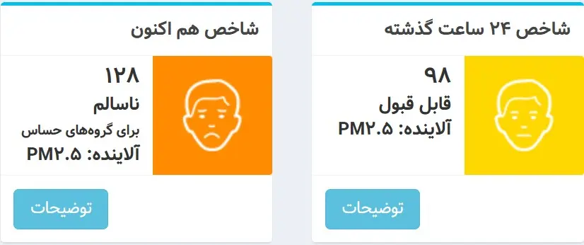 شاخص-آلودگی