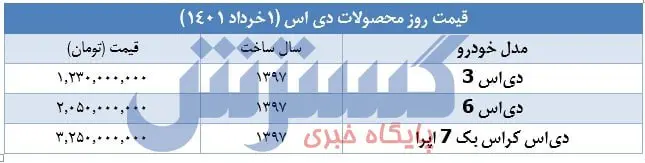 قیمت-خودرو-دی-اس