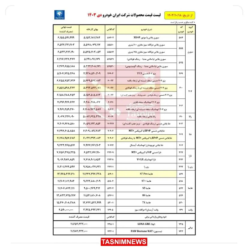 قیمت-محصولات-ایرانخودرو