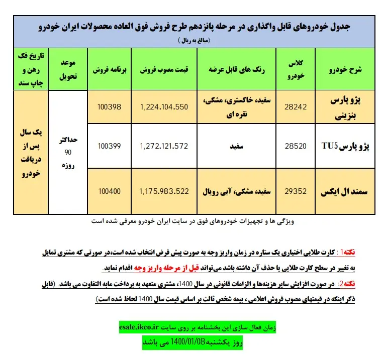فروش-ایران-خودرو-۱۴۰۰