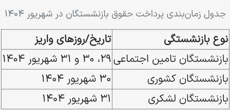 قابل توجه بازنشستگان؛ جدول حقوق شهریورماه منتشر شد 2