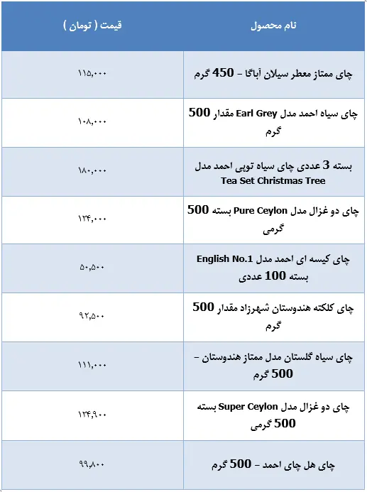 قیمت-چای