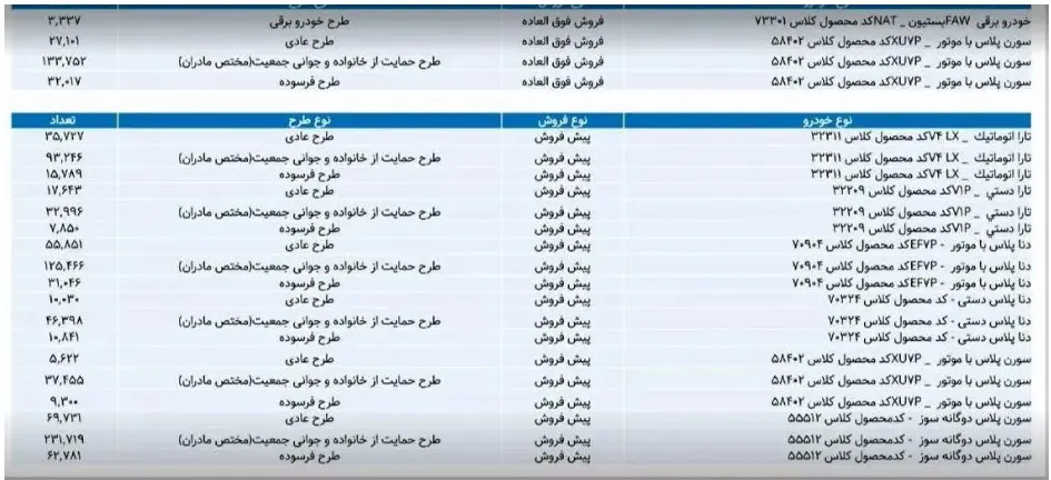 قرعه-کشی-۱