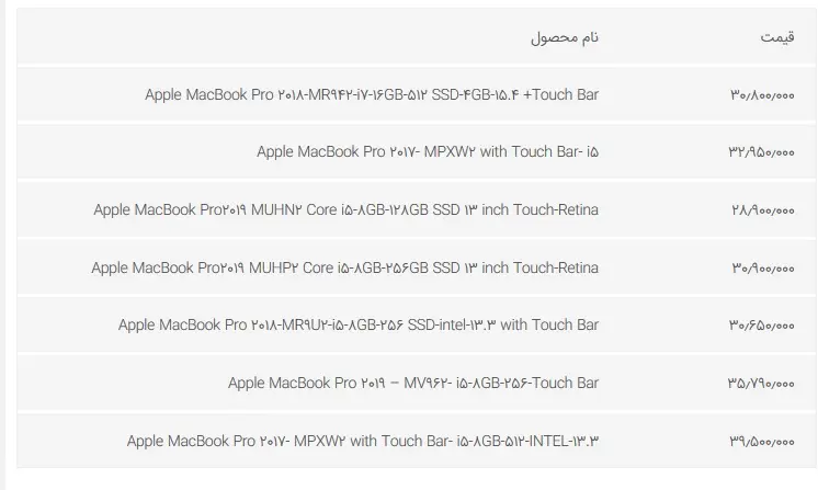 جدول۱۴-اپل-لپتاپ
