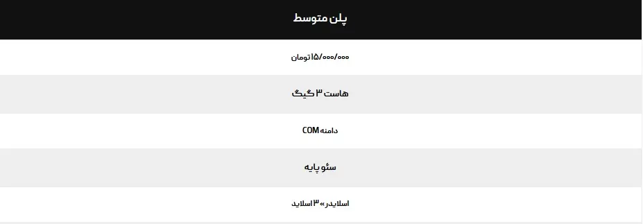 قیمت طراحی سایت 1403 | طراحان وب درآمد نجومی دارند؟ 7