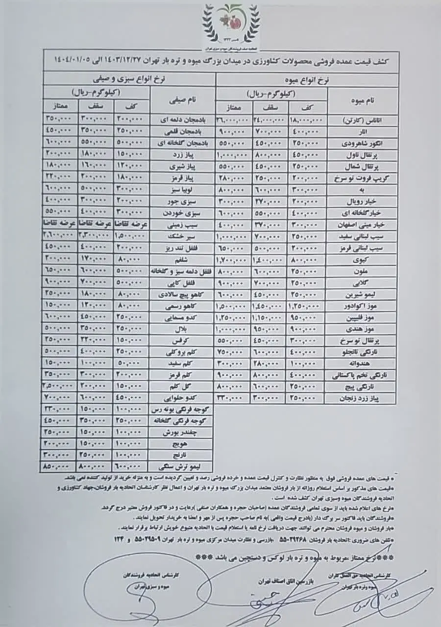 نرخنامه-میوه