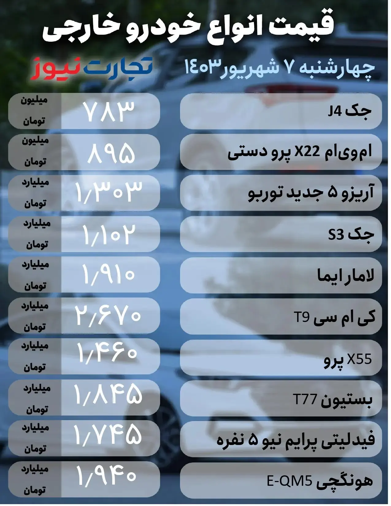 خودرو-خارجی (2)