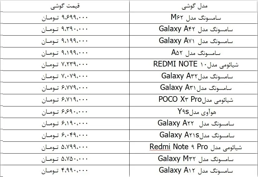 قیمت-گوشی2