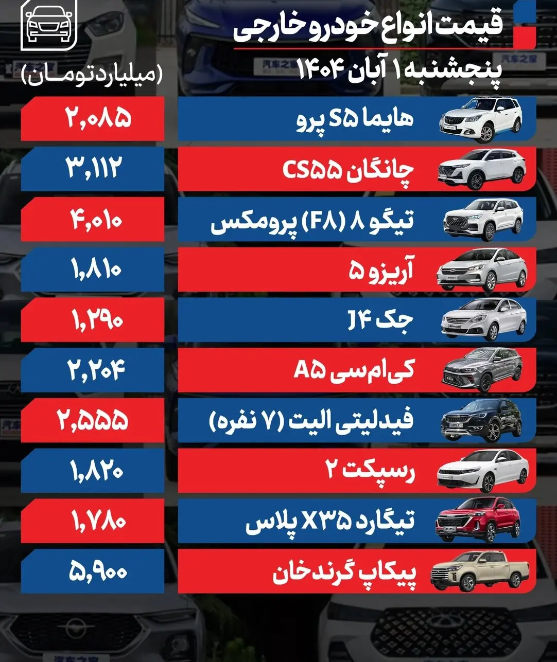 قیمت خودرو انفجاری شد | لیست قیمت ها را ببینید 4