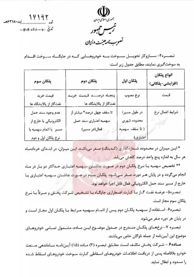گرانی-سوخت-۱