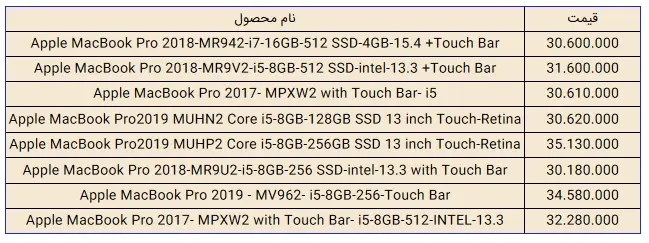 لپتاپ-اپل