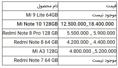 جدول۱۷-شیائومی-گوشی