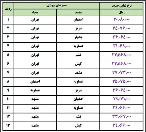 بلیت-هواپیما-۱