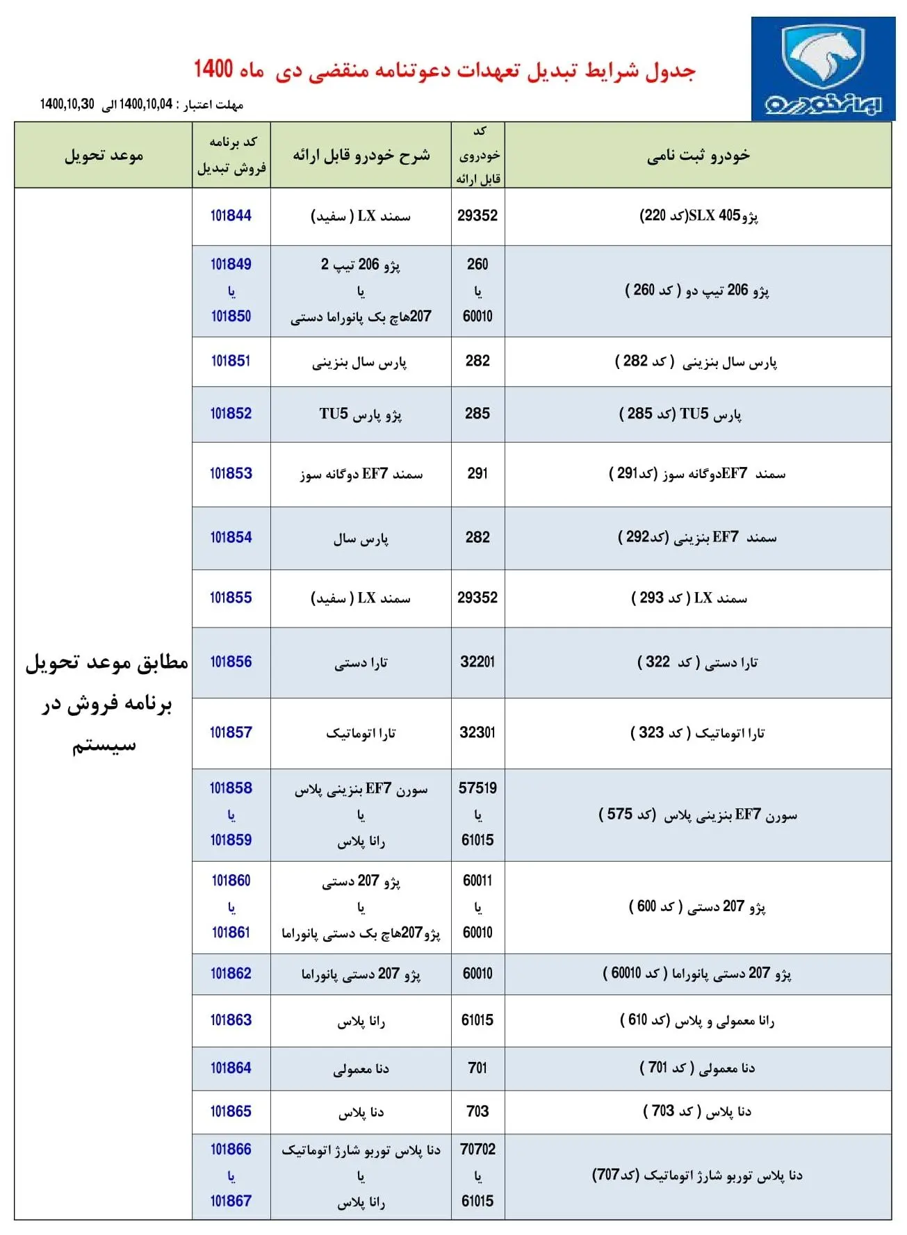 ایران+خودرو+دعوتنامه