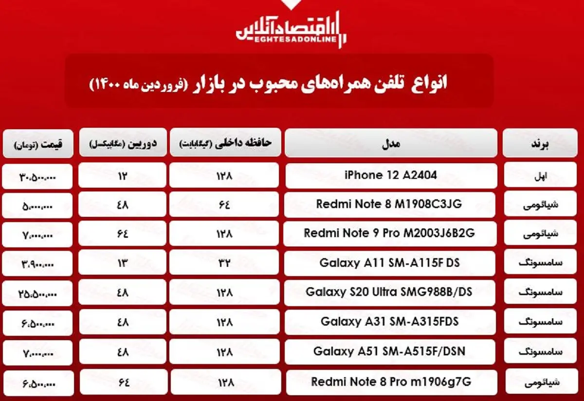 موبایل+محبوب