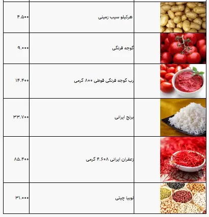 کالا+جدول۱