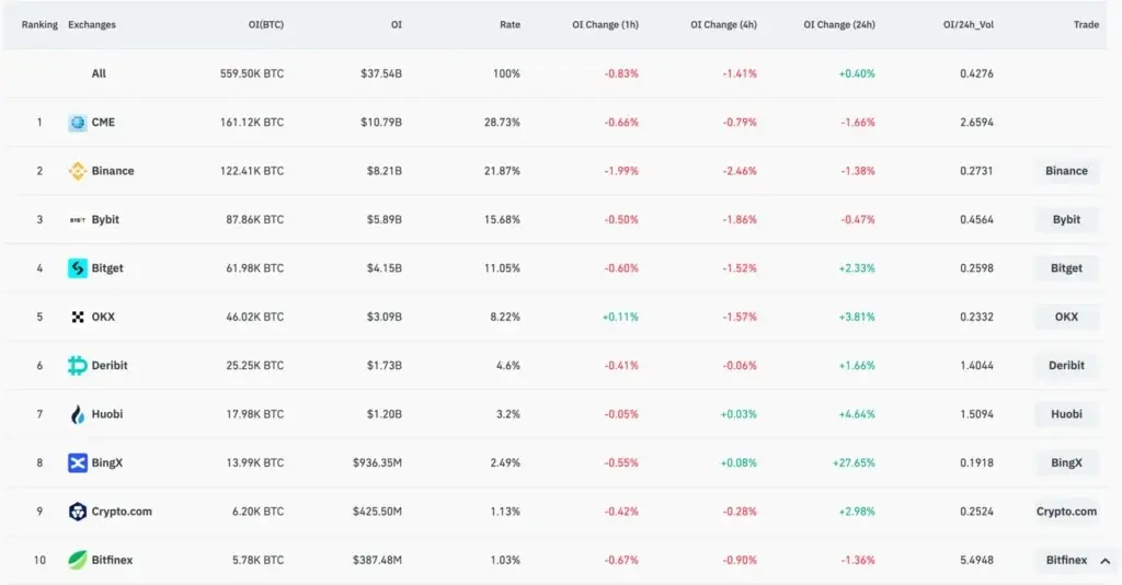 نمودار-بیت-کوین۱