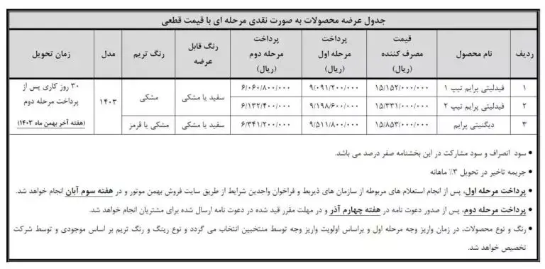 بهمن-موتور