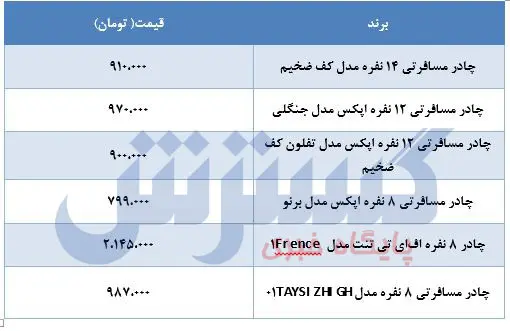 قیمت-چادر-مسافرتی