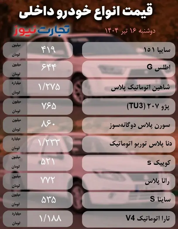خودرو-داخلی
