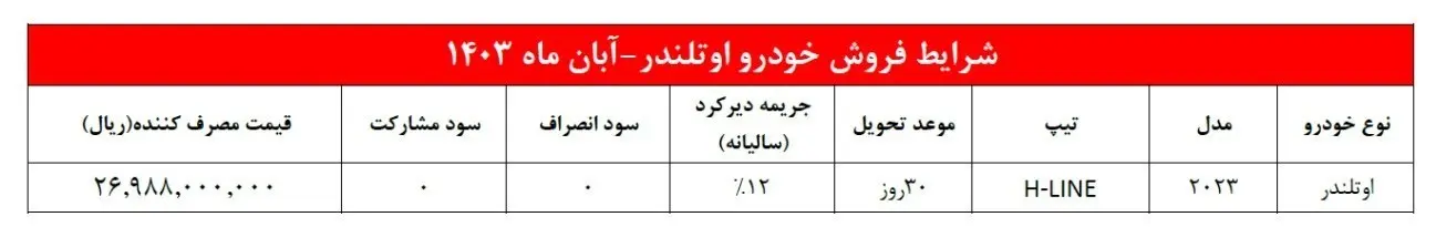 جدول-قیمت