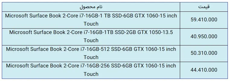 قیمت-مایکروسافت