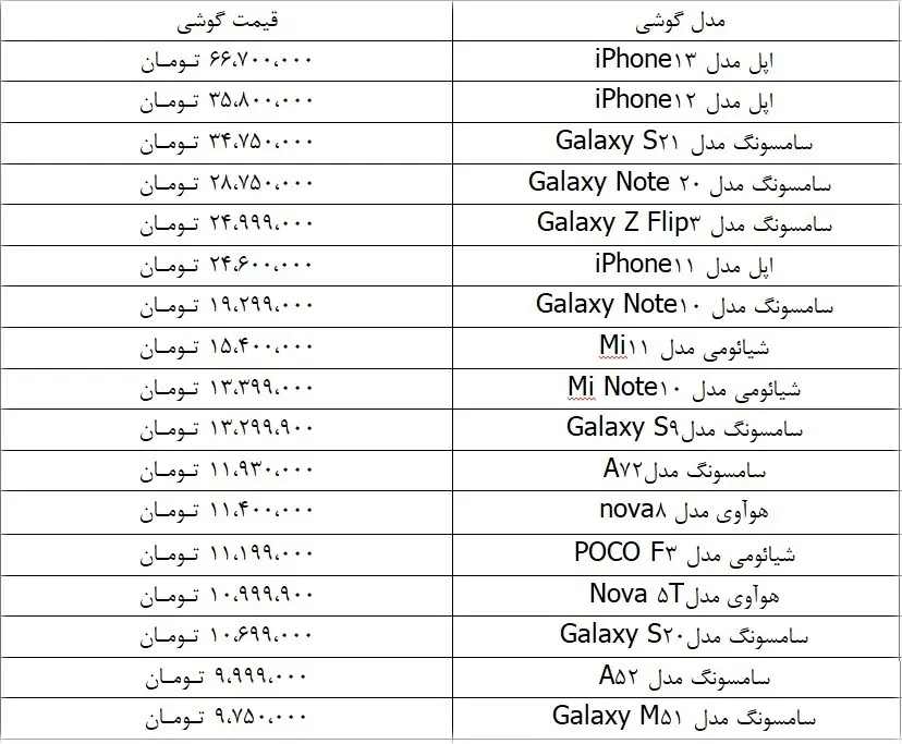 قیمت-گوشی1