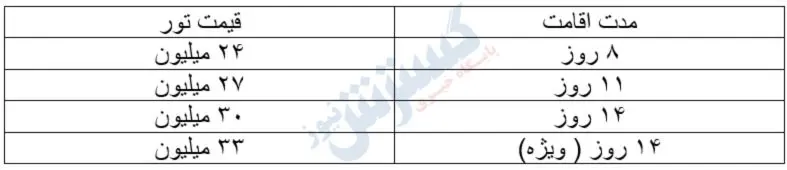 قیمت تور- تاجیکستان