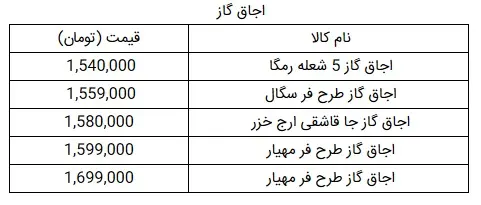 اجاق-گاز