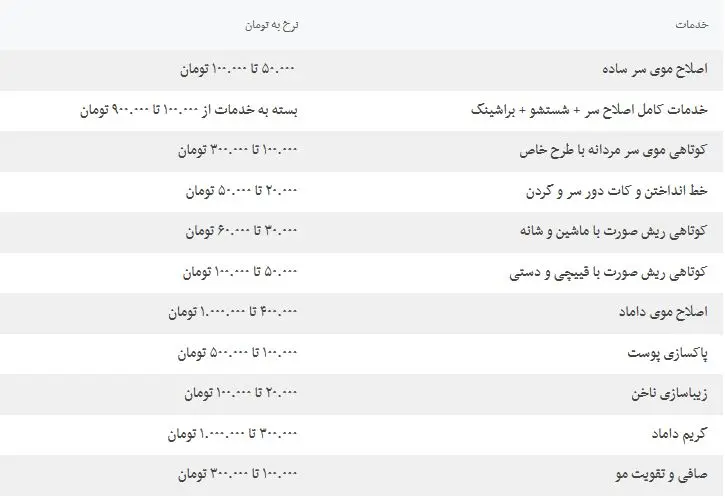 اصلاح-داماد