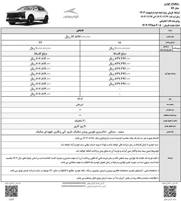 کرمان موتور شرایط فروش این خودرو را اعلام کرد / این خودرو را قسطی بخرید 2