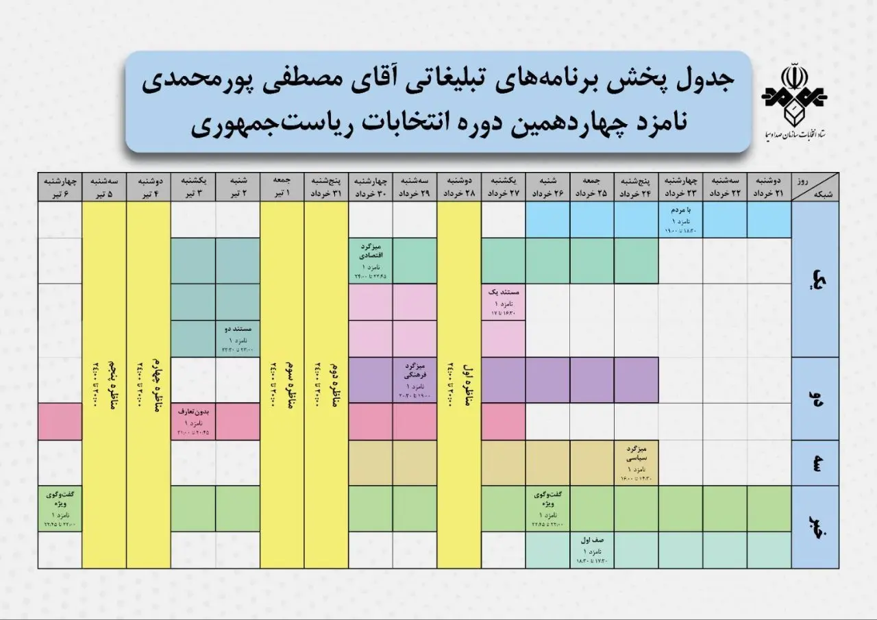 پورمحمدی