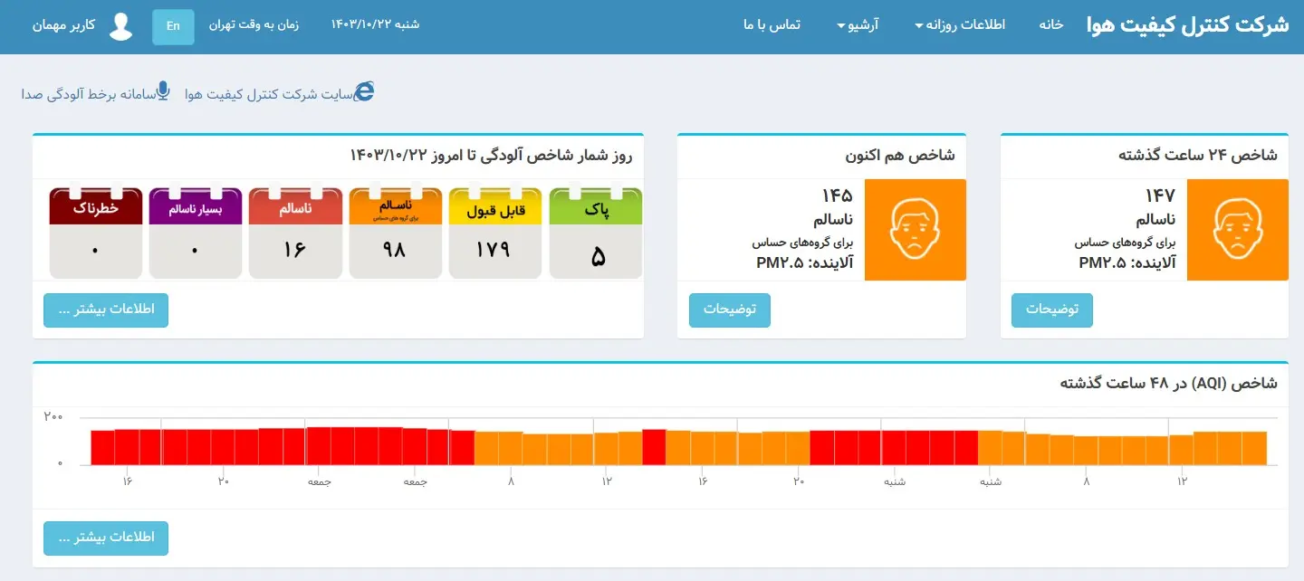 آخرین خبر از تعطیلی مدارس یکشنبه 23 دی ماه | برف و باران در راه است 2