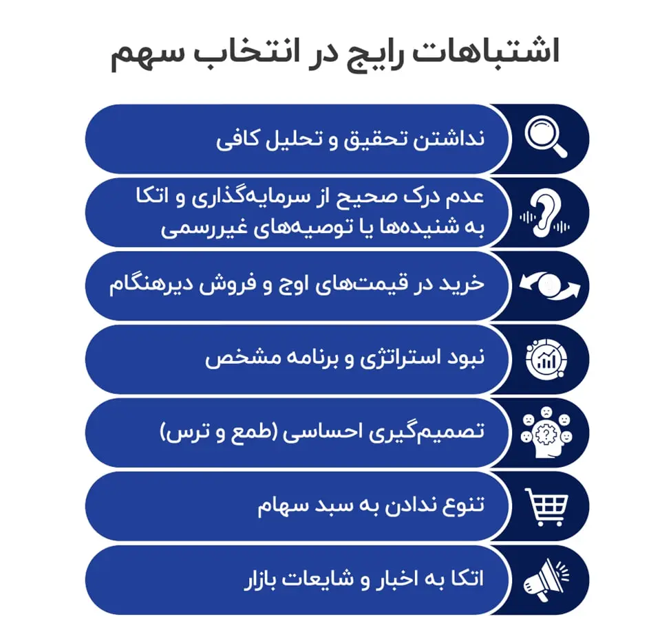 سهام3