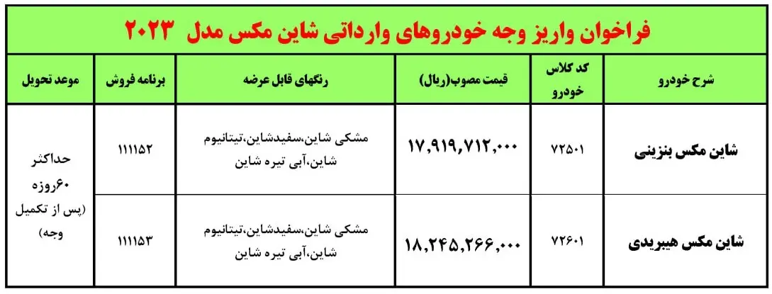 فروش-فوری